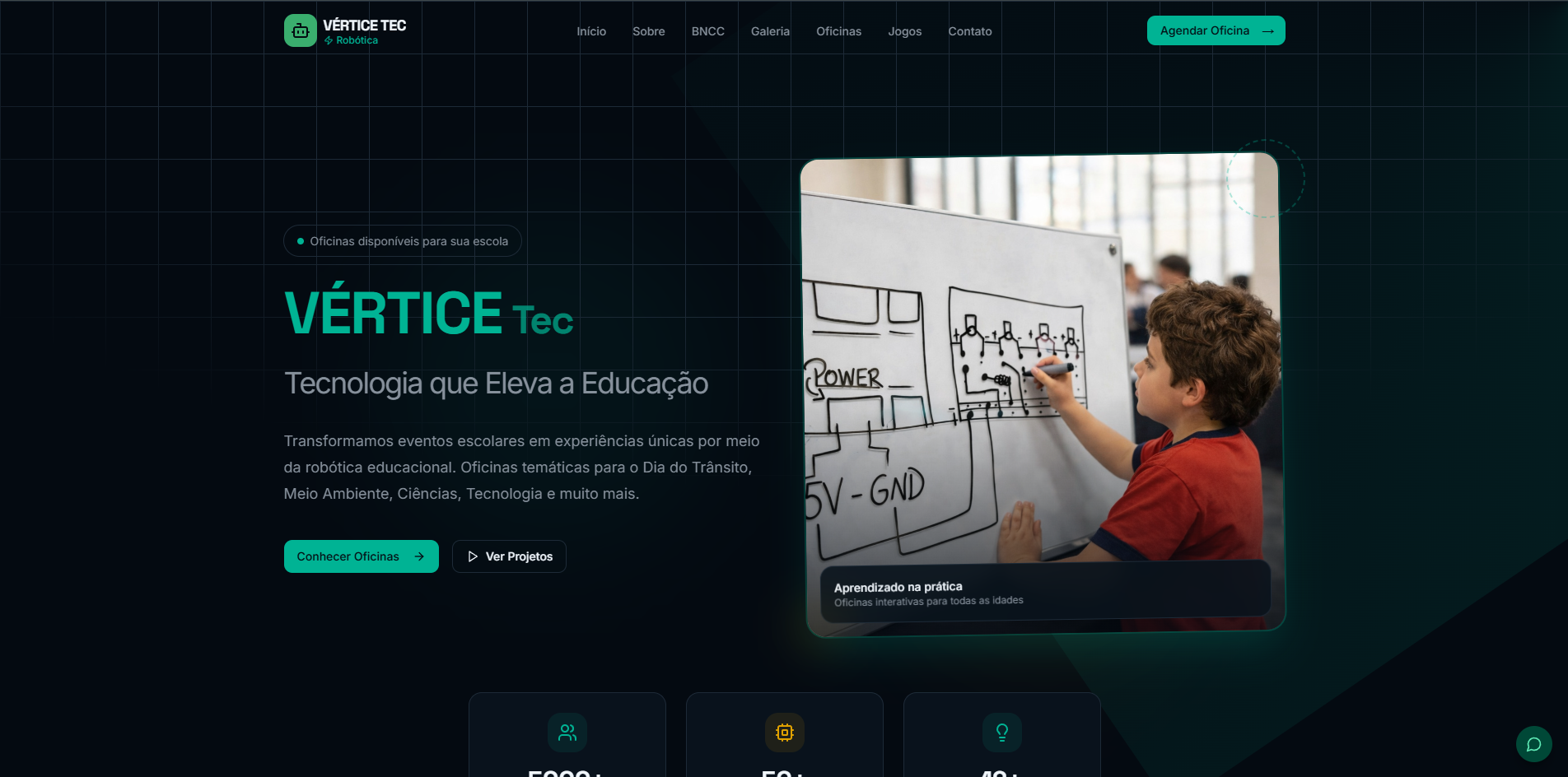 VerticeTec